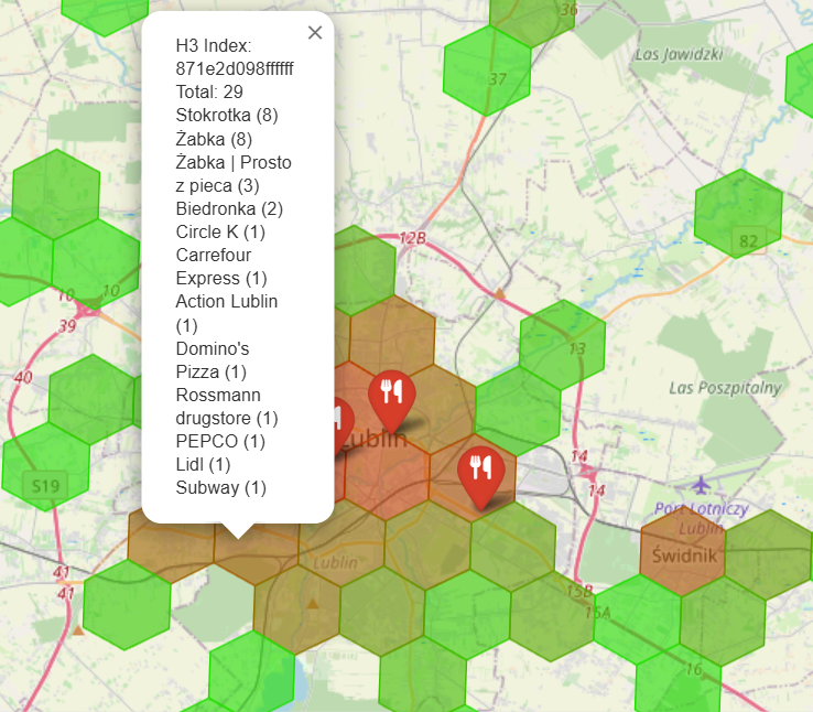 Location planning with customer review data figure 3