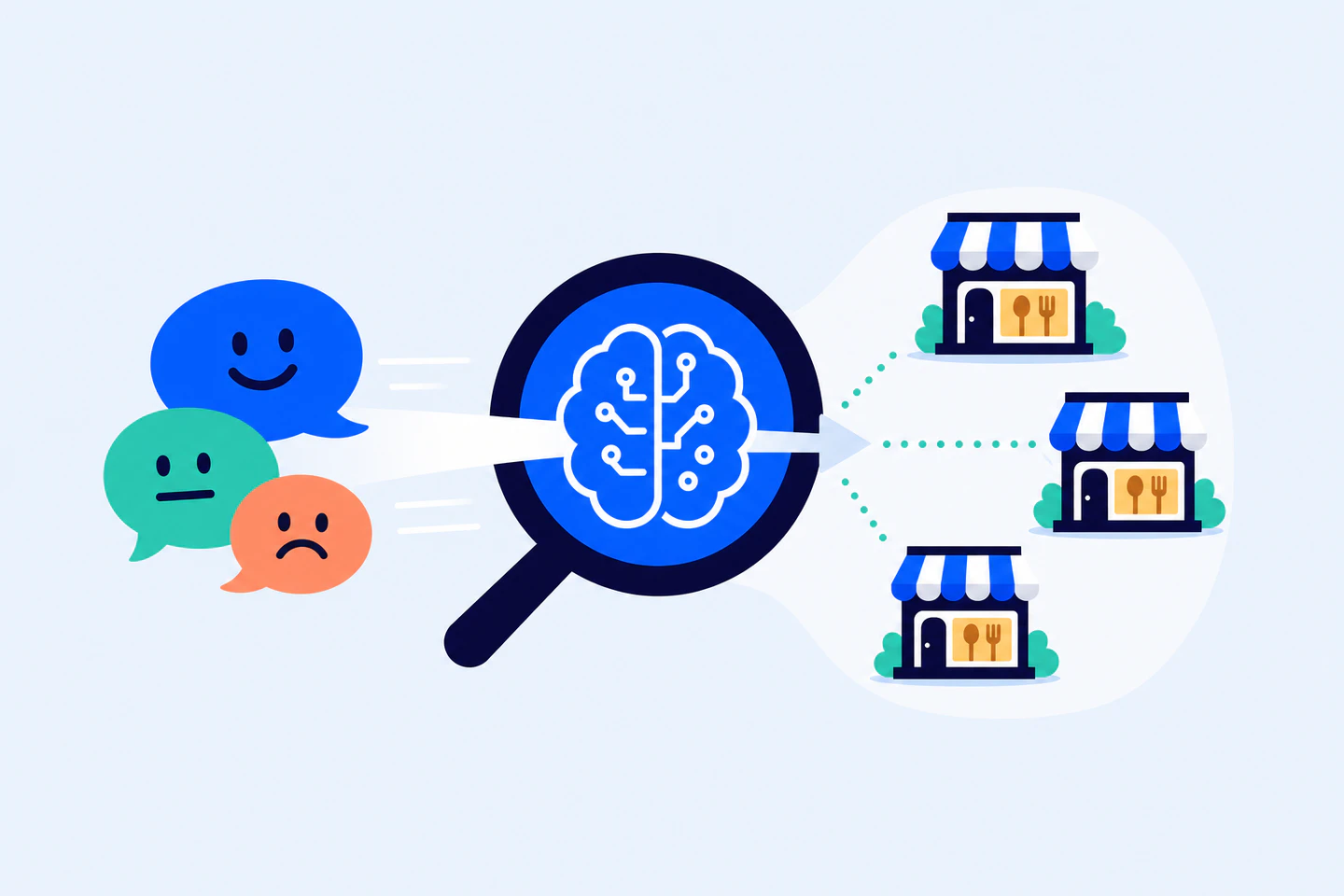 Customer issue analysis with AI illustration