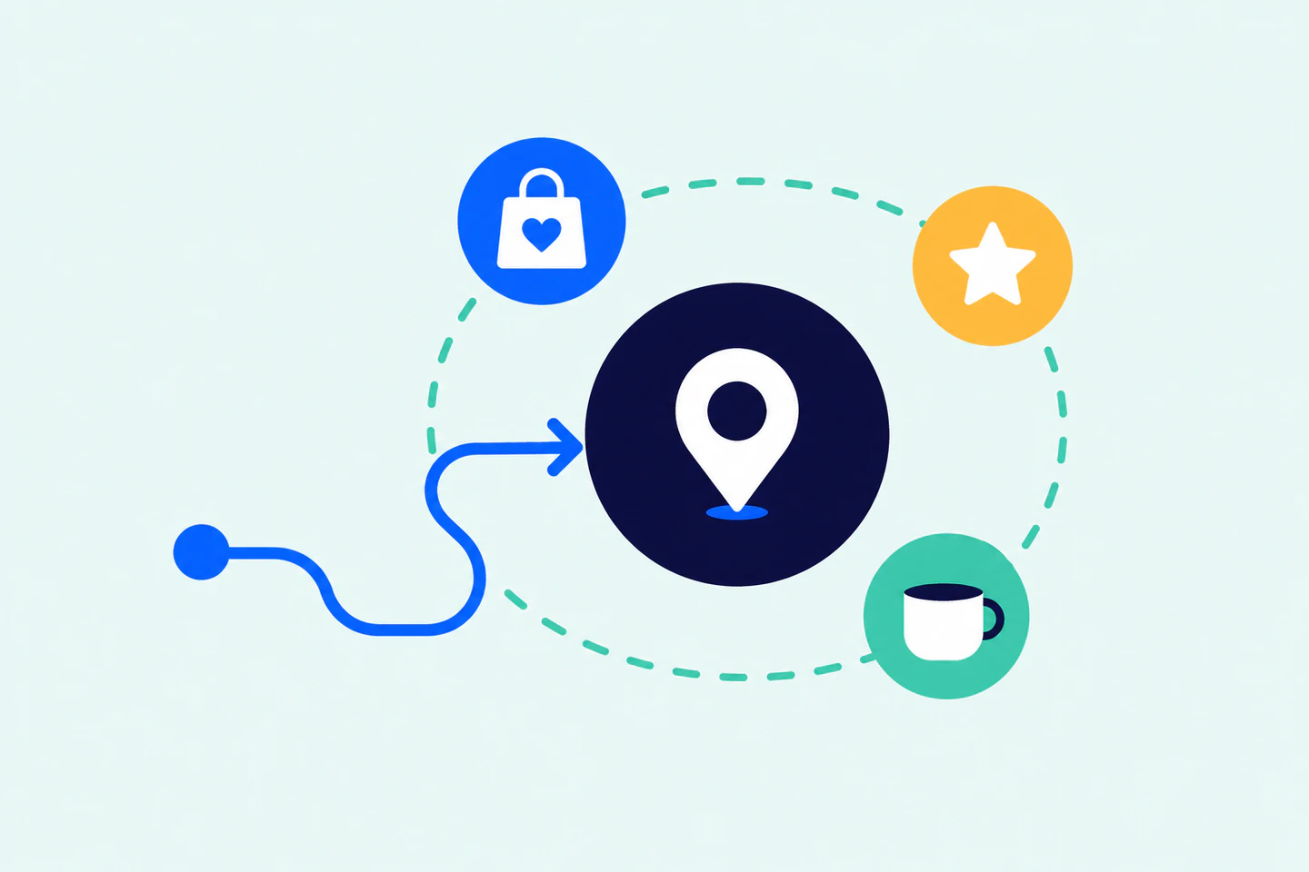 Location intelligence review analysis illustration