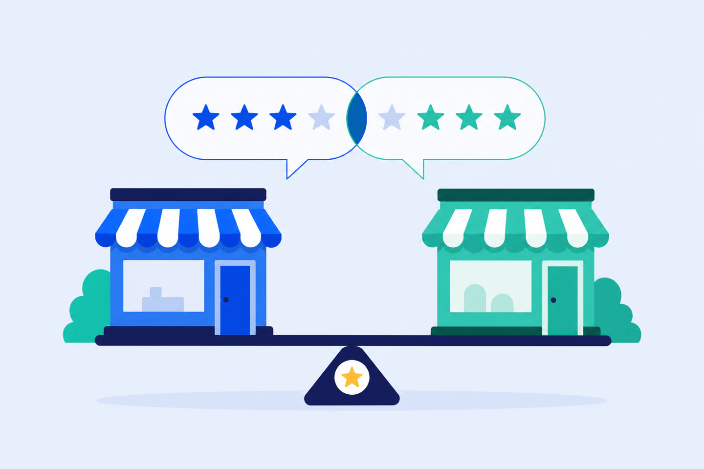 Competitive intelligence from reviews illustration